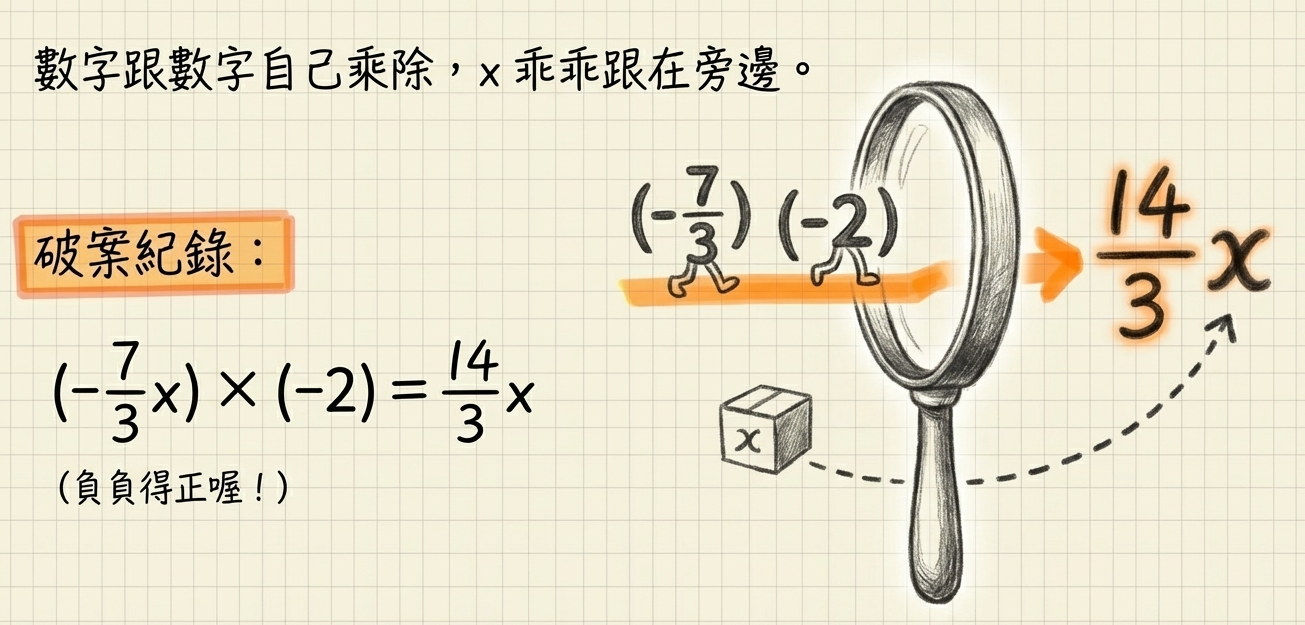 分數型代數式化簡分子戴安全帽手繪圖解