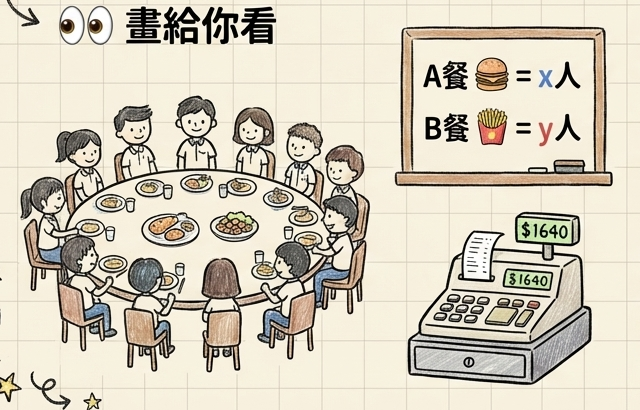 同學聚餐與收銀機列式手繪插圖