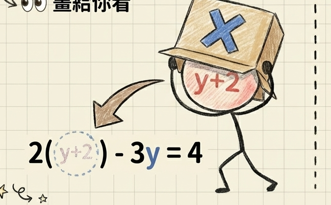 紙箱面具替換代入消去法手繪插圖